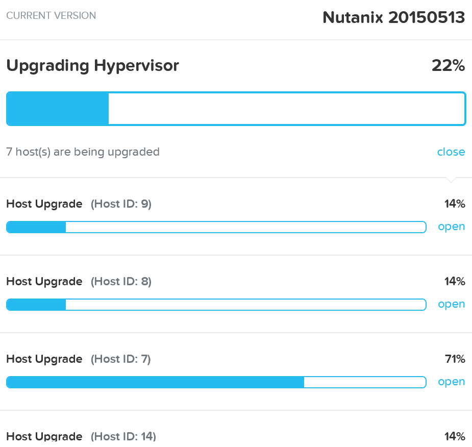 Upgrade Hypervisor - Execution