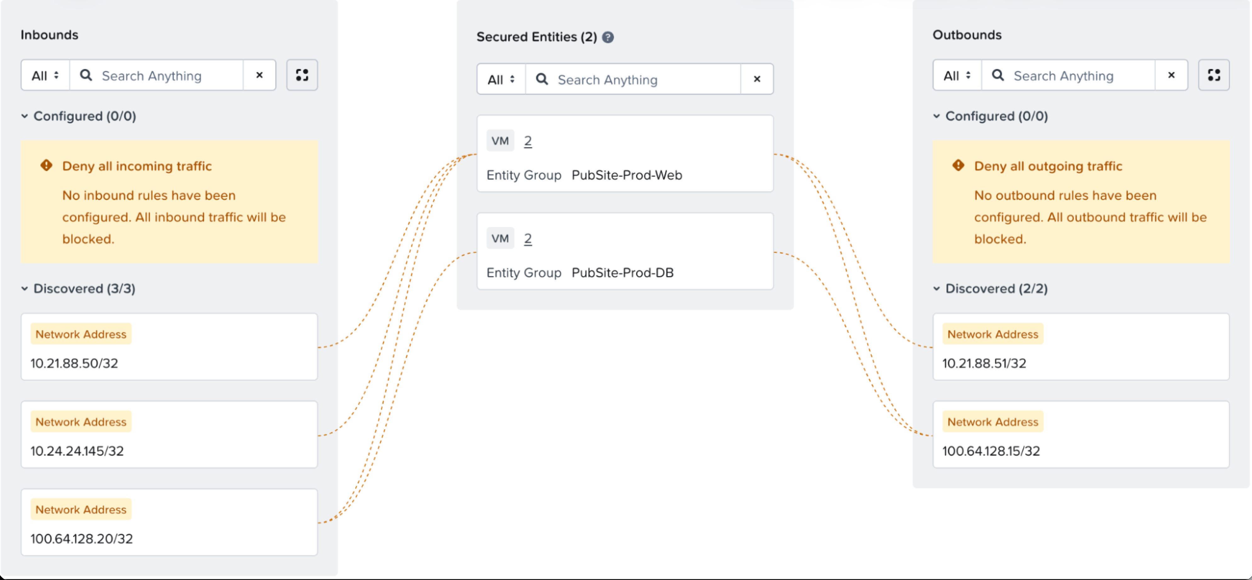 Policy Creation within Prism Central