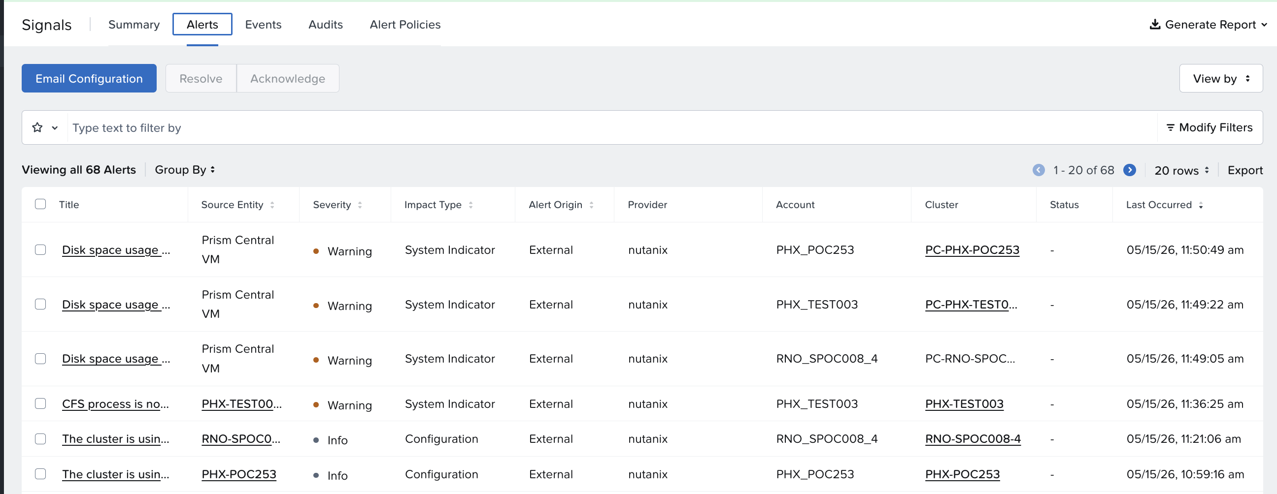 NCM Intelligent Operations Alerts