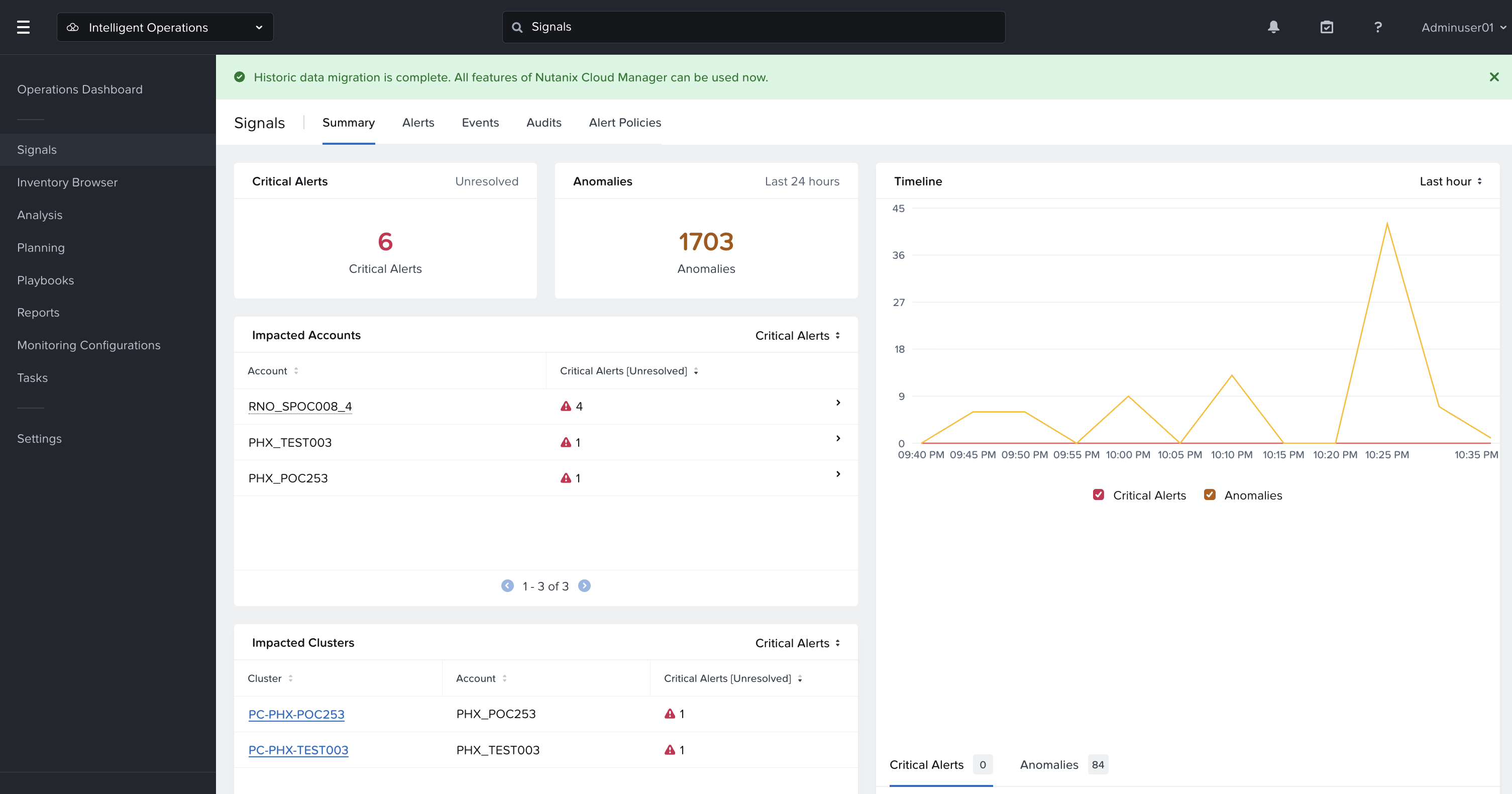 NCM Intelligent Operations Signals NCM Intelligent Operations Signals
