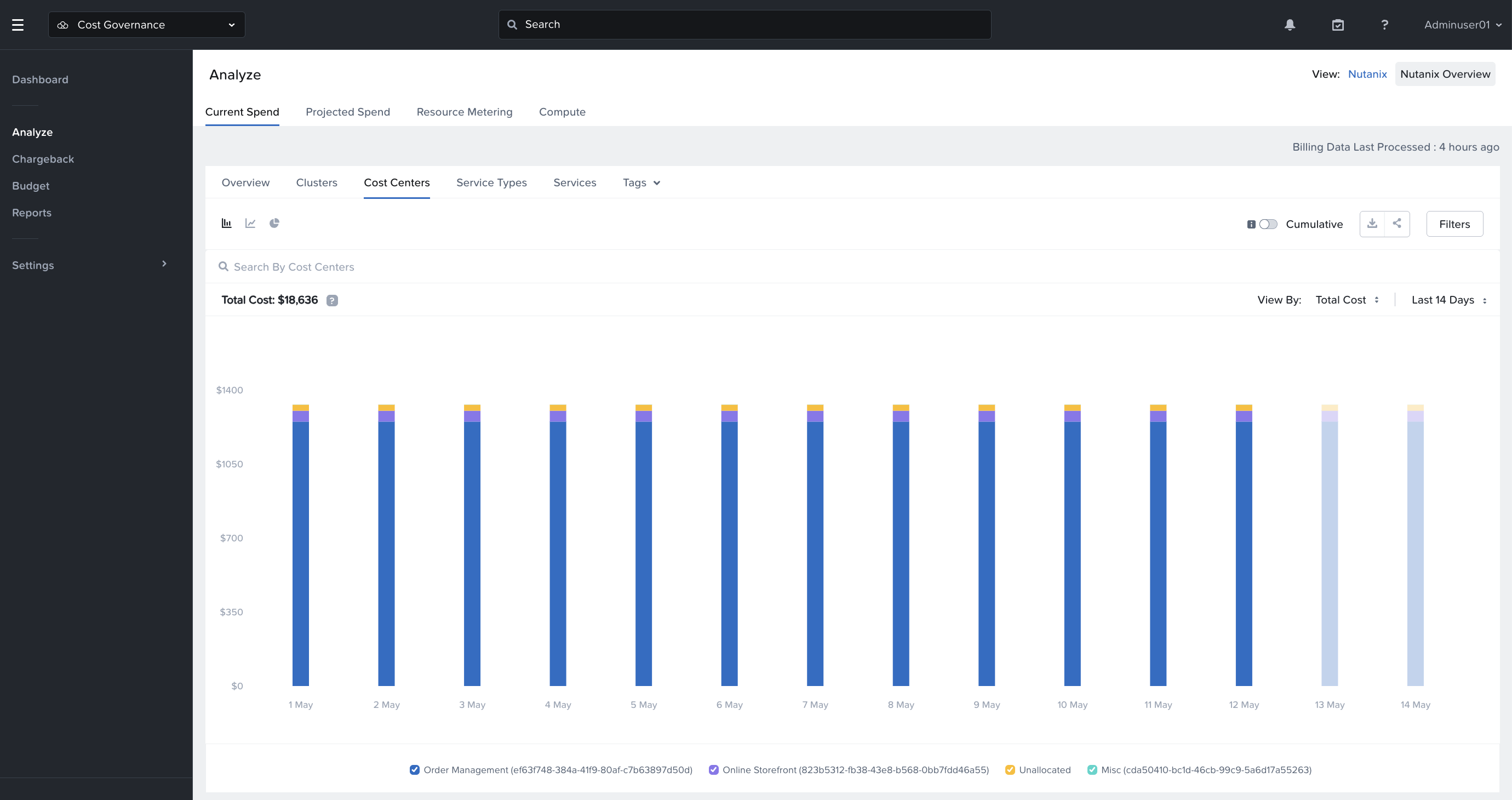 NCM Cost Governance Cost Centers