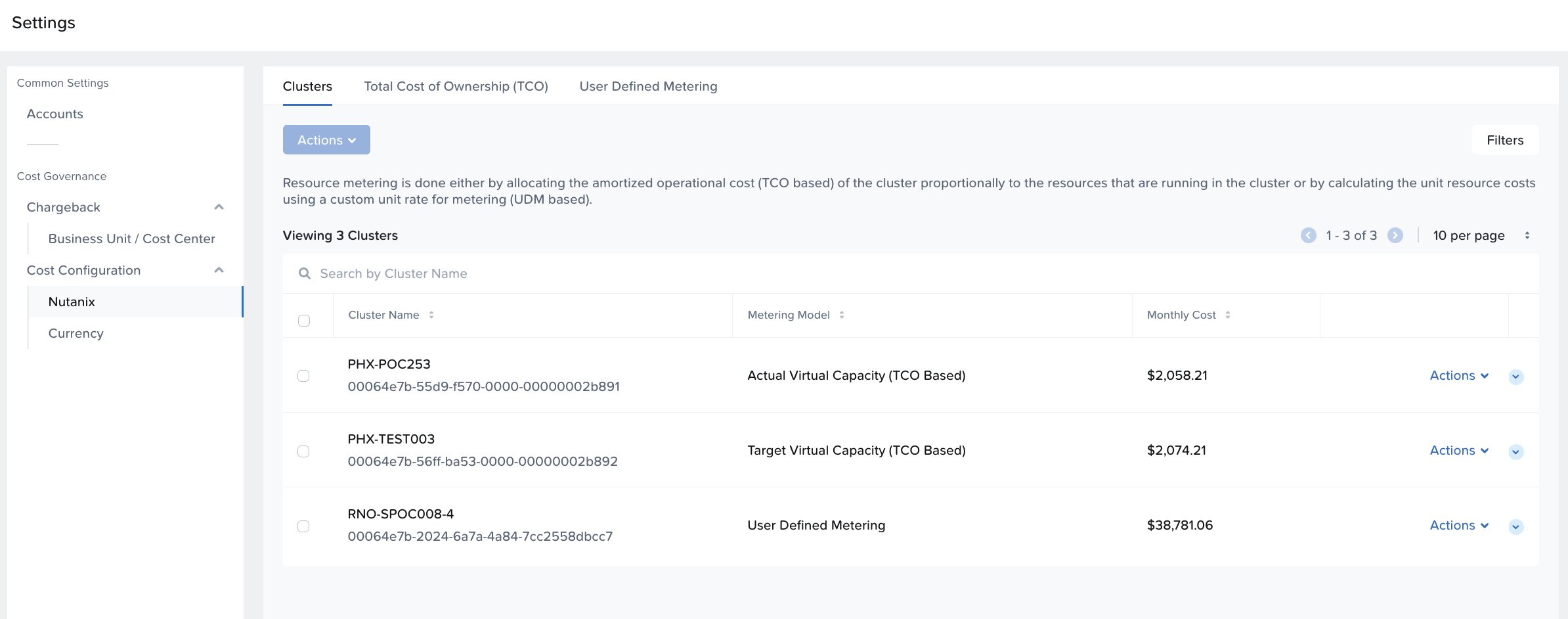 NCM Cost Governance Metering Models
