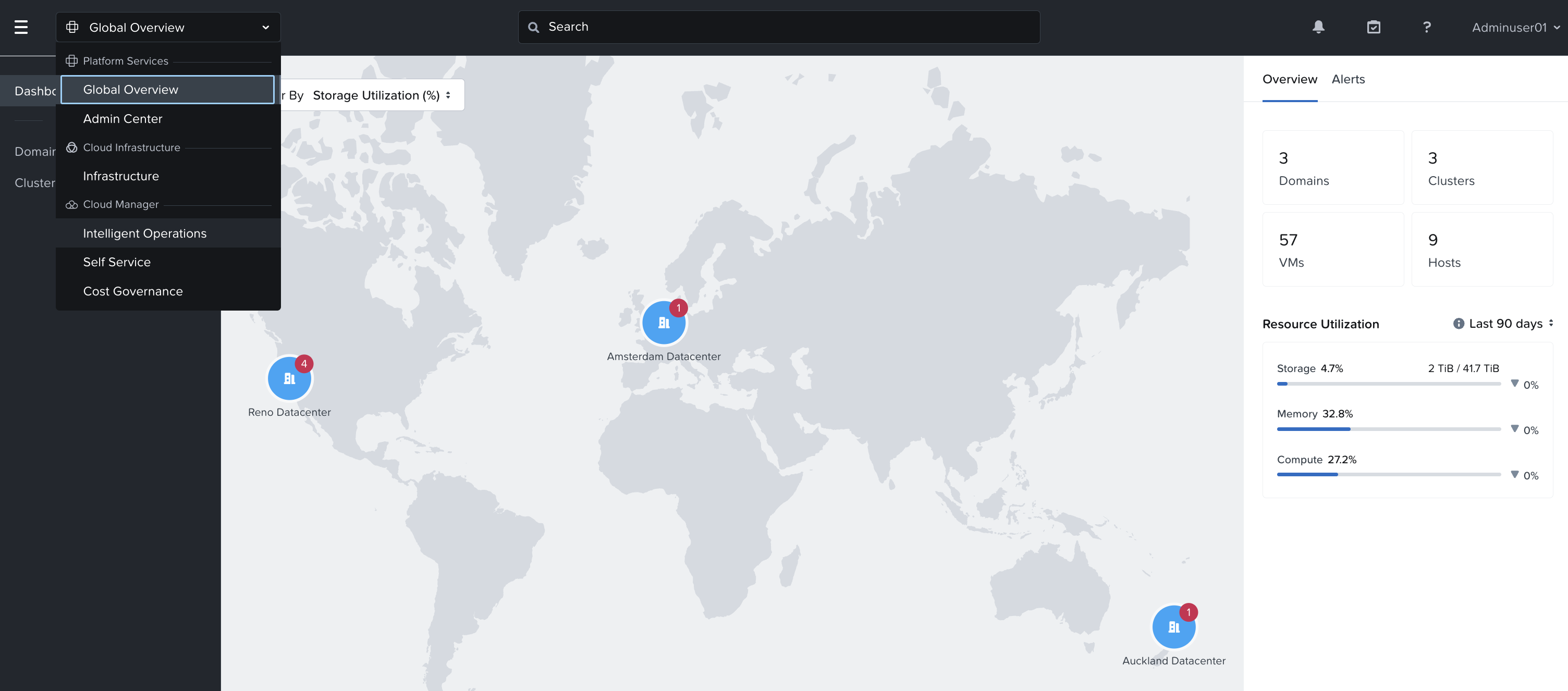Global Overview of NC showing NCM Menu Global Overview of NC showing NCM Menu